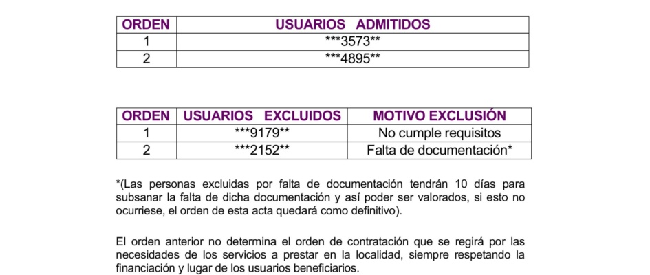 Acta Comision Lista PPES 2026..report